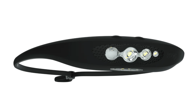 Knog Bilby 400 Headlamp